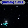 [SDG99b] 2-519