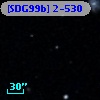 [SDG99b] 2-530