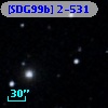 [SDG99b] 2-531
