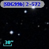 [SDG99b] 2-572