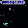 [SDG99b] 2-586