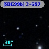 [SDG99b] 2-587