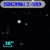 [SDG99b] 2-589