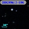 [SDG99b] 2-596