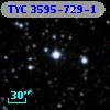 TYC 3595-729-1