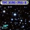 TYC 3595-781-1