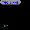 TMC-1 NH3