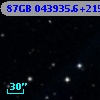 87GB 043935.6+215822