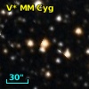 V* MM Cyg