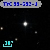 TYC   88-592-1