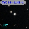 TYC   88-1143-1