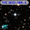 TYC 3612-568-1