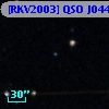 [RKV2003] QSO J0442-2825 abs 1.9541