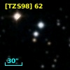 [TZS98]  62