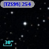 [TZS98] 254