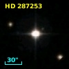 HD 287253