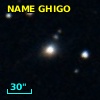 NAME GHIGO