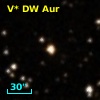 V* DW Aur