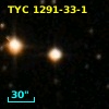 CCDM J05144+2017B