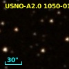 USNO-A2.0 1050-01748908