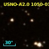 USNO-A2.0 1050-01759115
