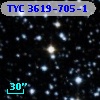 TYC 3619-705-1