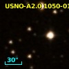 USNO-A2.0 1050-01760721