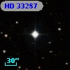 HD  33287