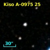 Kiso A-0975  25