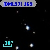 [DML87] 169