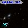 AM 0501-232