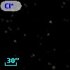 Cl* NGC 1904    FRG     275