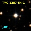 TYC 1287-54-1
