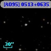 [AO95] 0513+0635