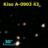 Kiso A-0903  43