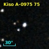 Kiso A-0975  75