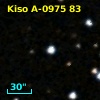 Kiso A-0975  83