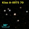 Kiso A-0975  70