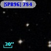 [SPB96]  784