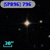 [SPB96]  796