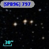 [SPB96]  797