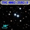 TYC 4002-2592-1