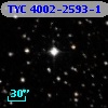 TYC 4002-2593-1