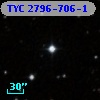 TYC 2796-706-1