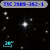 TYC 2809-382-1