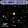 TYC 4002-1223-1