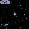 TYC 1860-525-1