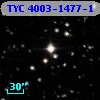 TYC 4003-1477-1