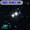 ADS  4201 AB