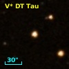 V* DT Tau